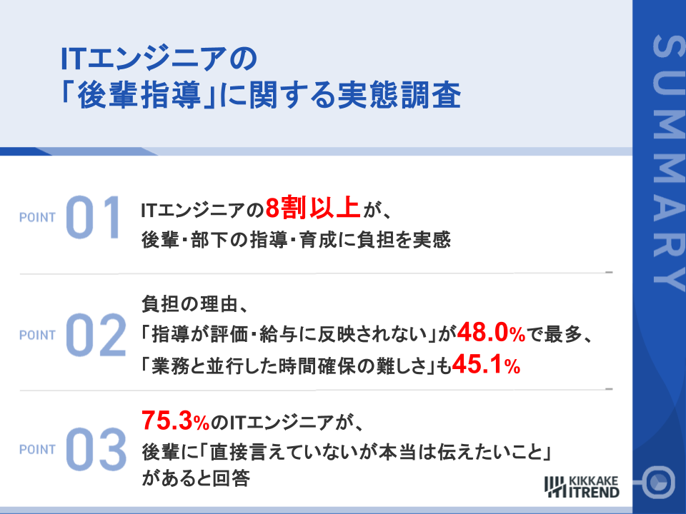 中間管理職