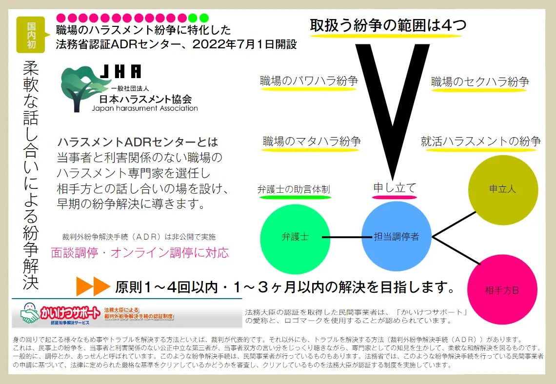 中間管理職