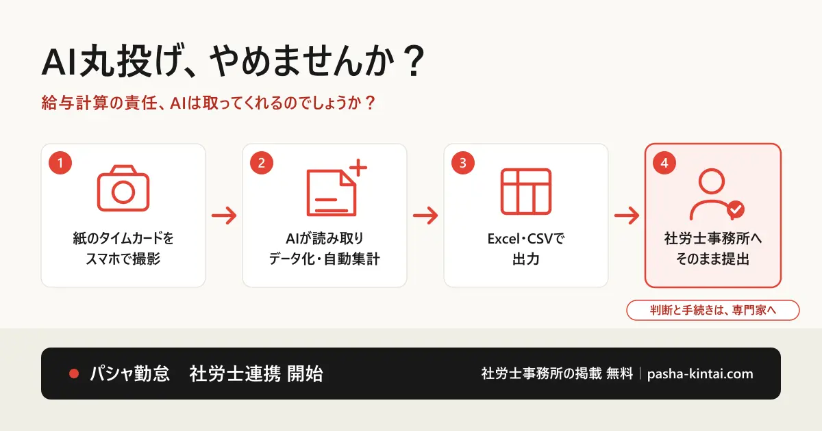 中間管理職