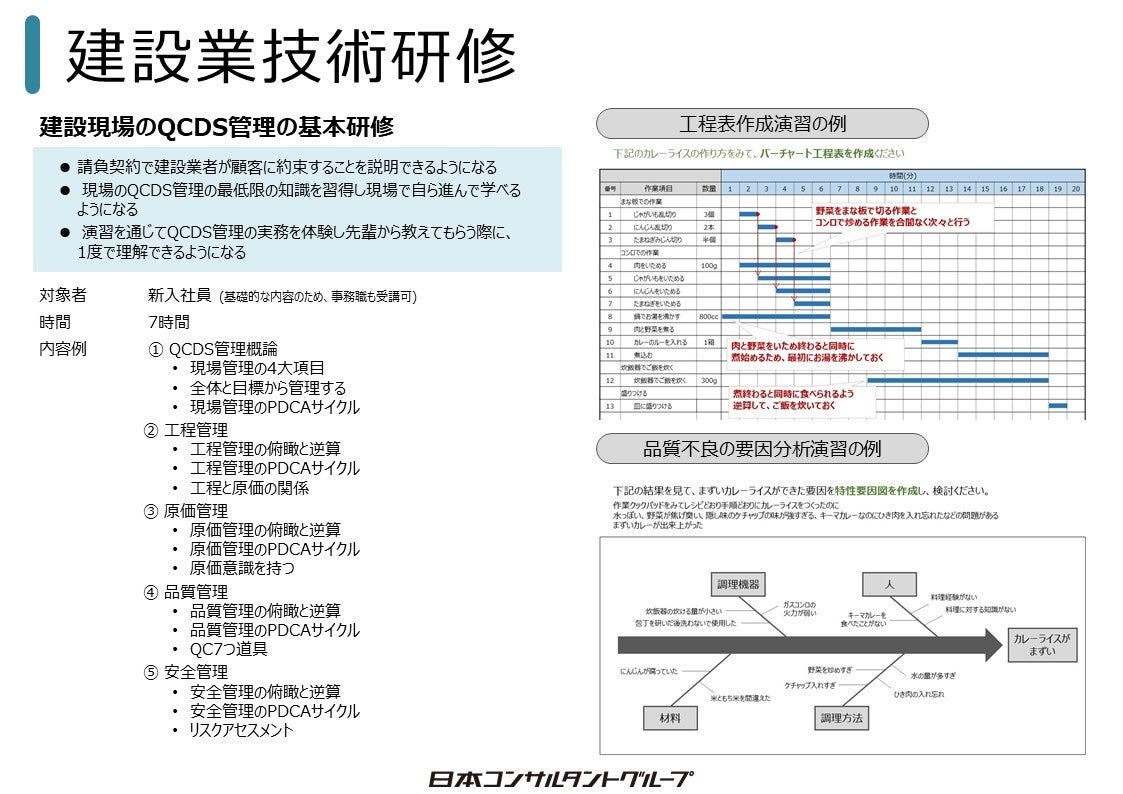 中間管理職