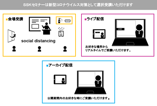 中間管理職