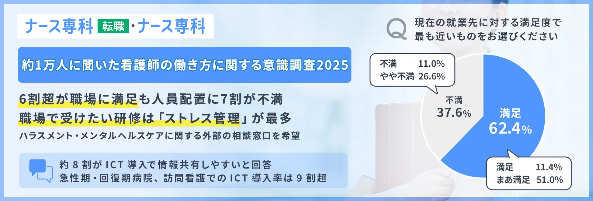 中間管理職