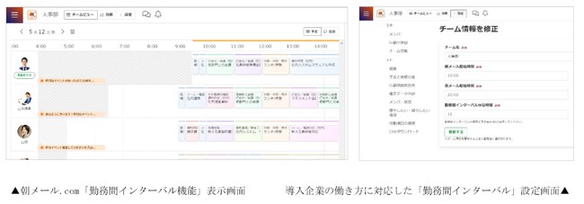中間管理職