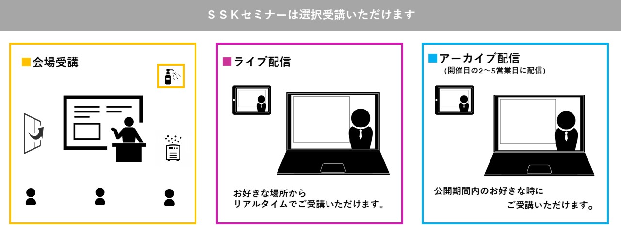 中間管理職