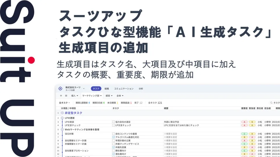 中間管理職